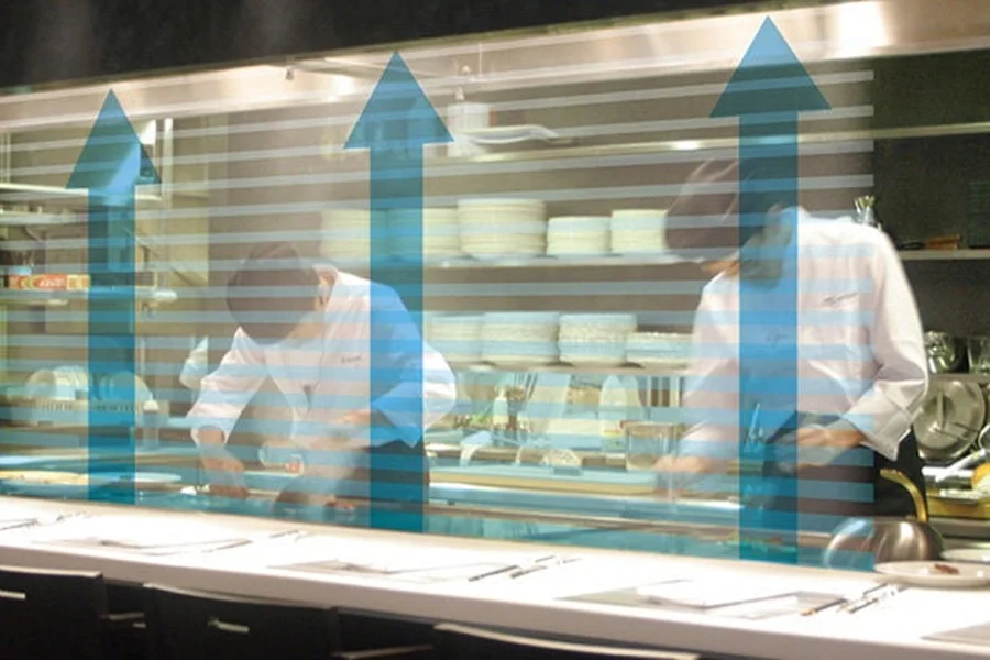 Front Blow Back Absorb Design in Teppanyaki Grills